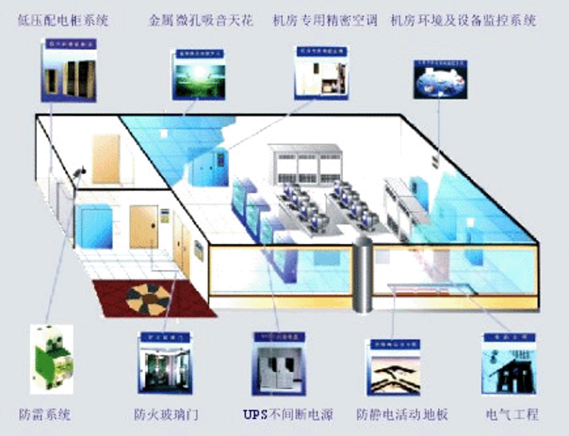 软件定制开发：企业创新的加速器