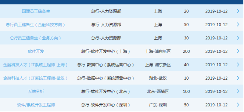 在信息化时代,企业越来越注重IT系统的整合与优化,这就离不开系统集成这一关键环节。今天我们就来聊聊如何通过系统集成实现企业的高效运作。