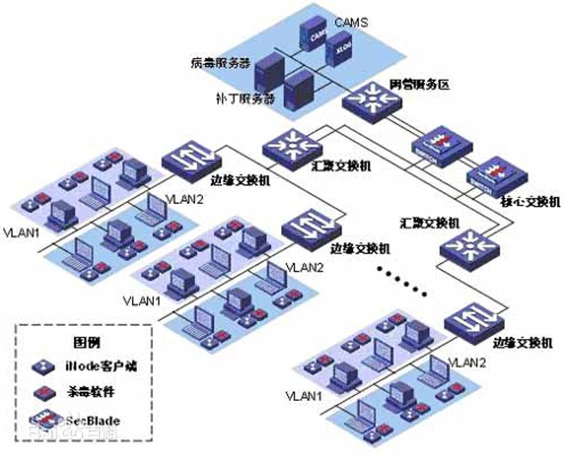 在当今数字化时代，企业对于个性化需求的追求日益增长，而软件定制开发成为一种重要手段。本文通过对比分析，探讨不同公司提供的软件定制服务优劣，并结合实际案例，旨在帮助企业更好地理解如何选择合适的合作伙伴。