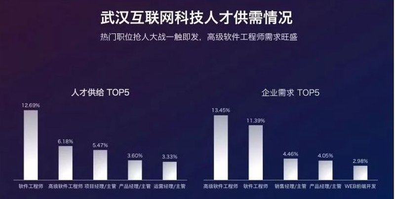 在2023年的科技浪潮中,越来越多的企业开始关注软件定制开发的重要性。什么是软件定制开发?简单来说,就是根据企业自身的特定需求来量身打造专属的软件解决方案。